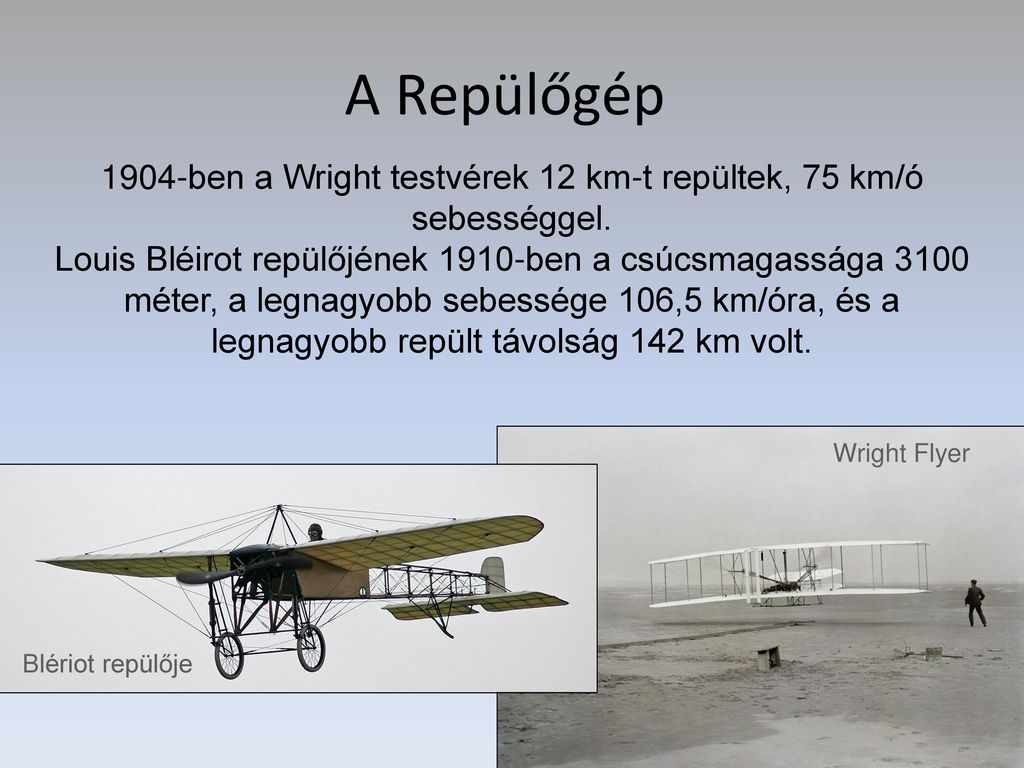 1904-ben a Wright testvérek 12 km-t repültek, 75 km/ó sebességgel.