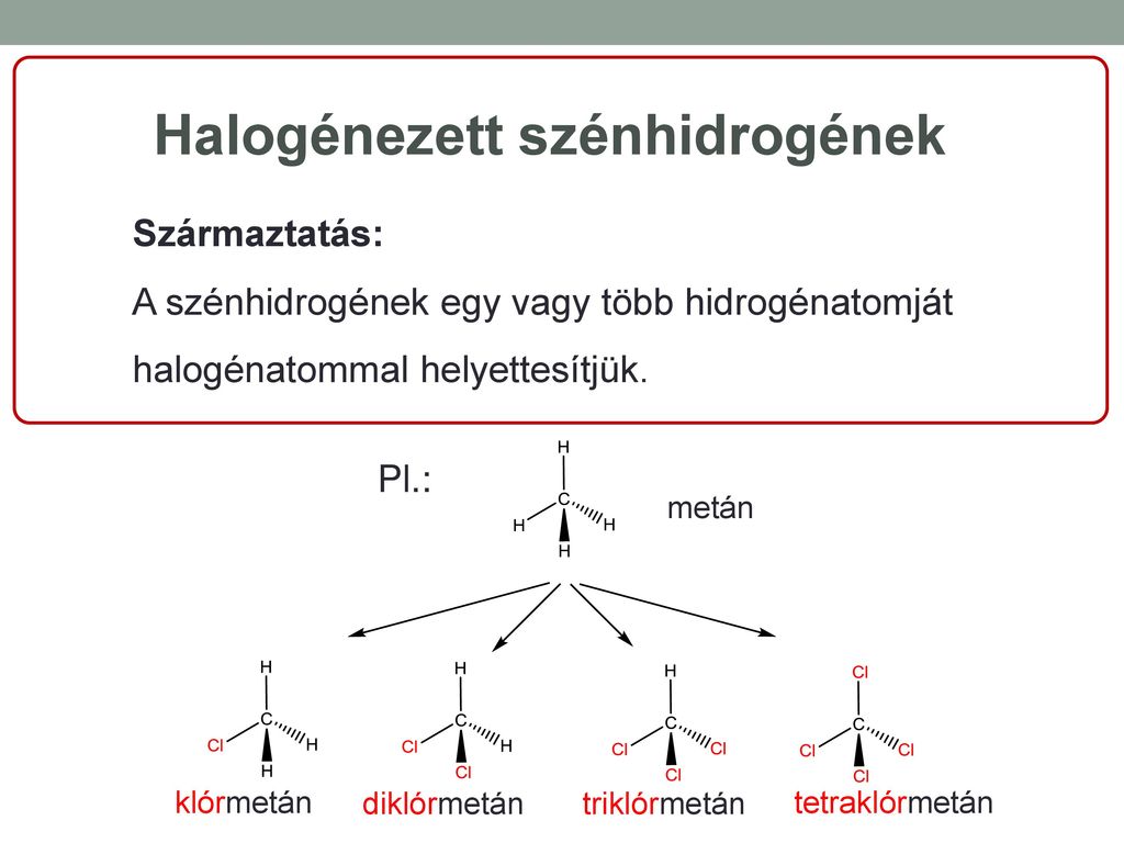 Halogénezett szénhidrogének