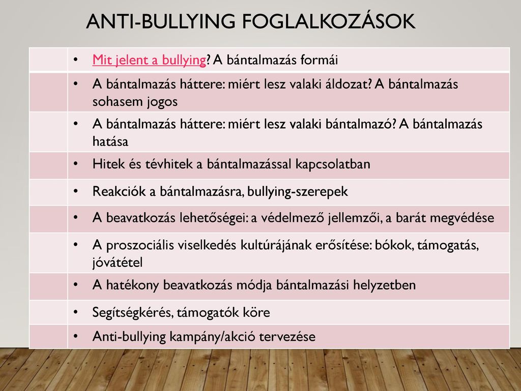 Anti-bullying foglalkozások