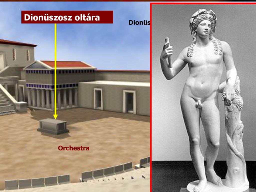 dioniszosz Dionüszosz oltára Dionüszosz-színház (rekonstrukció)