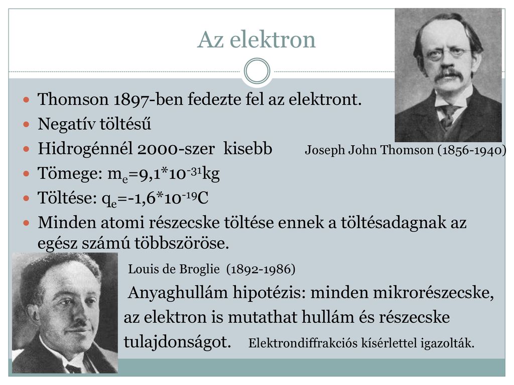 Az elektron Thomson 1897-ben fedezte fel az elektront. Negatív töltésű