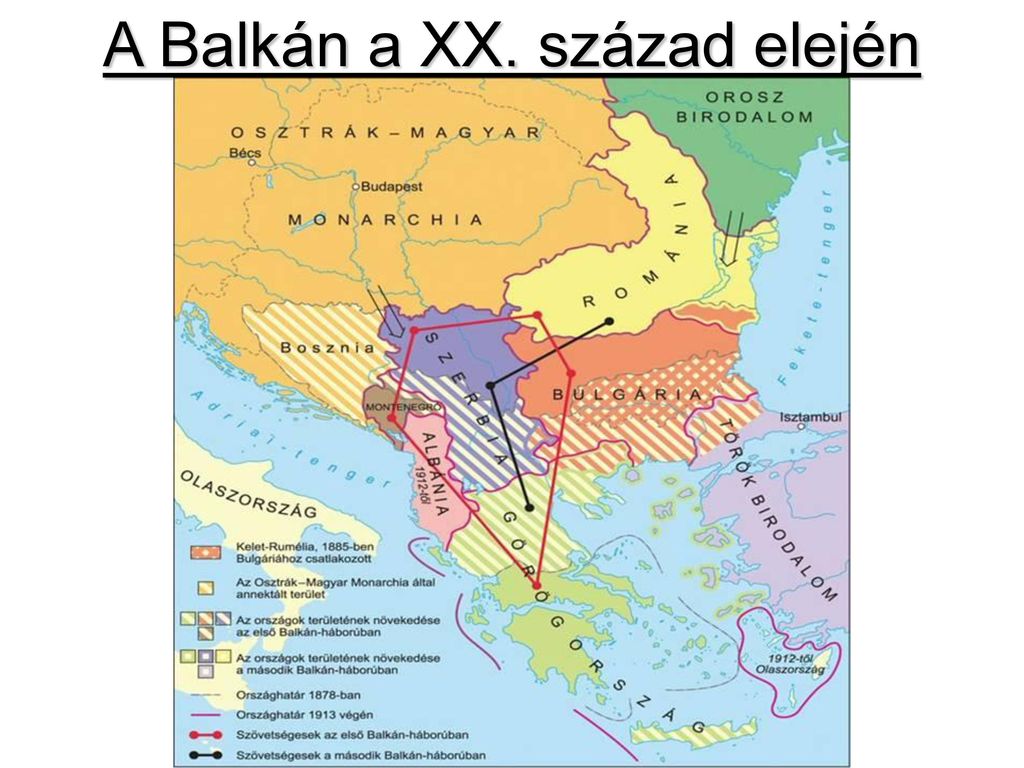A Balkán a XX. század elején