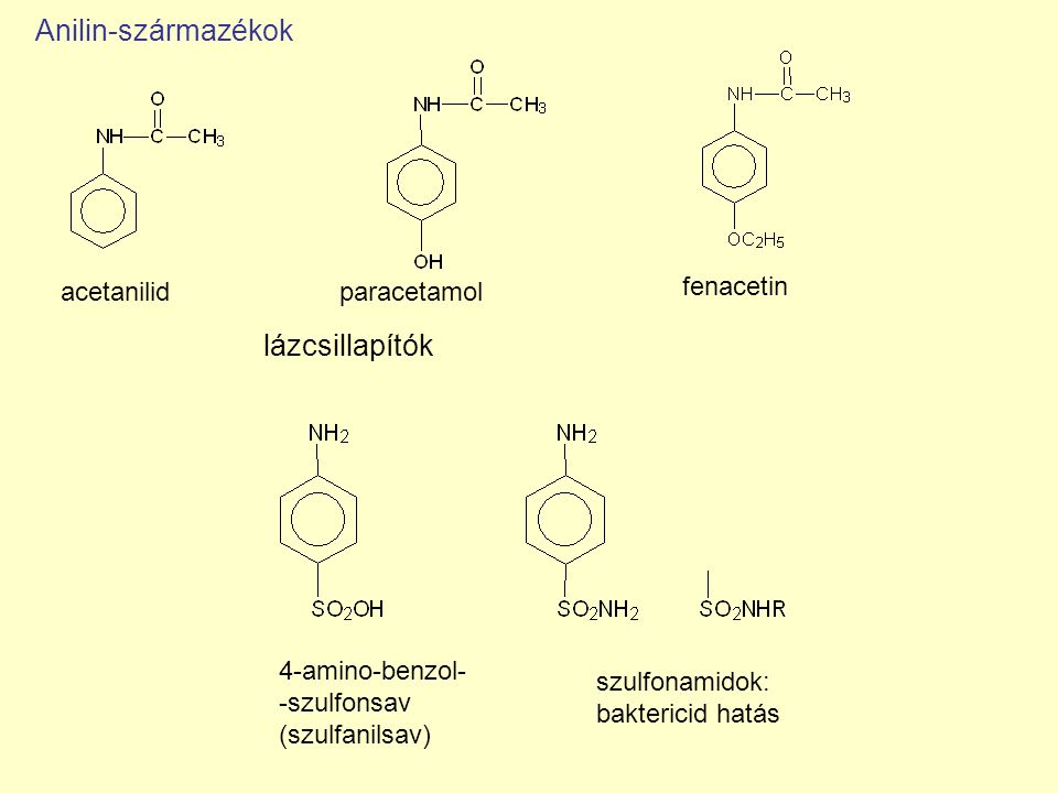 Anilin-származékok lázcsillapítók acetanilid paracetamol fenacetin