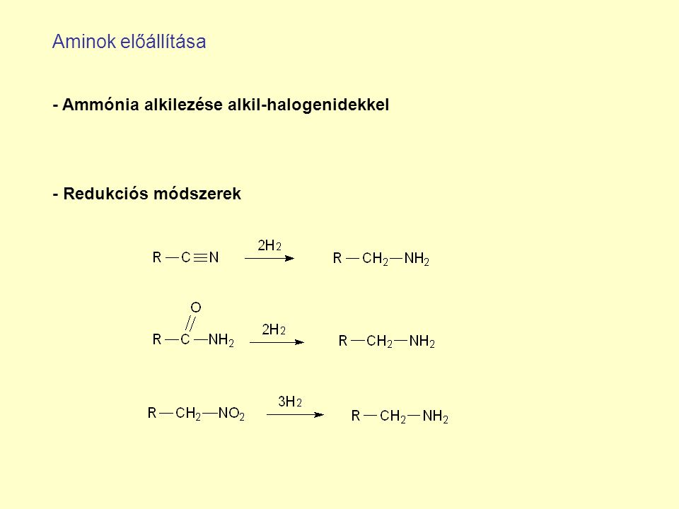 Aminok előállítása - Ammónia alkilezése alkil-halogenidekkel