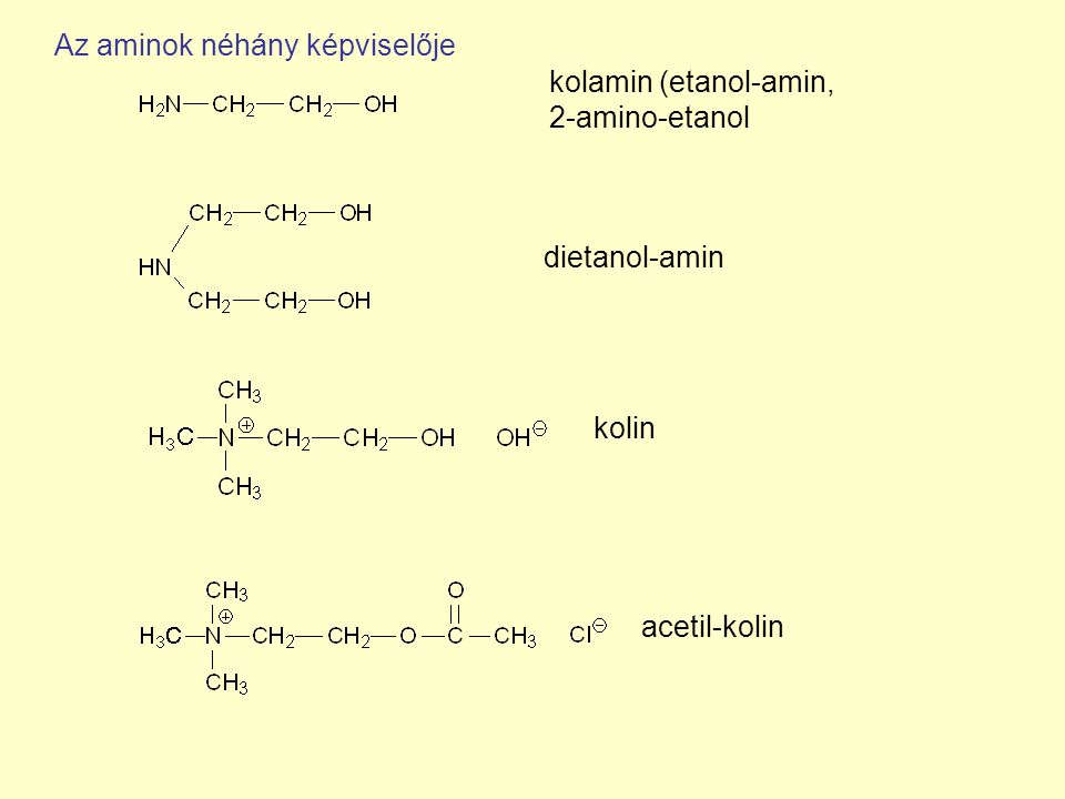 Az aminok néhány képviselője