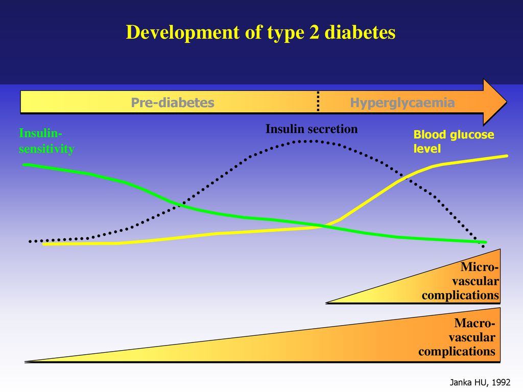 A diabétesz gyógyszer a hosszú élet titka?