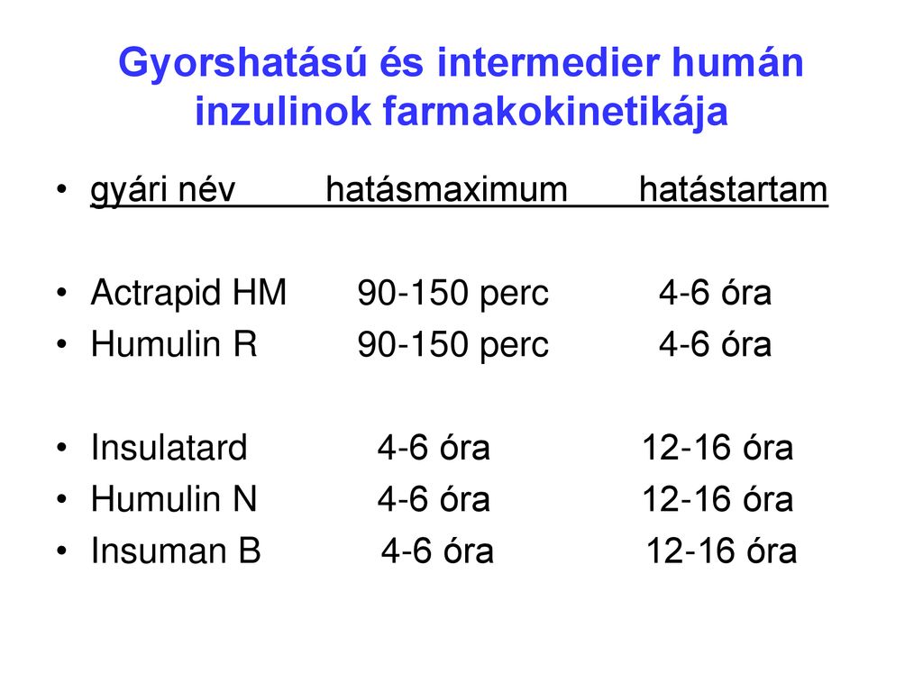 HUMULIN M3 (30/70) NE/ml szuszpenziós injekció patronban - Gyógyszerkereső - Háautohitelportal.hu