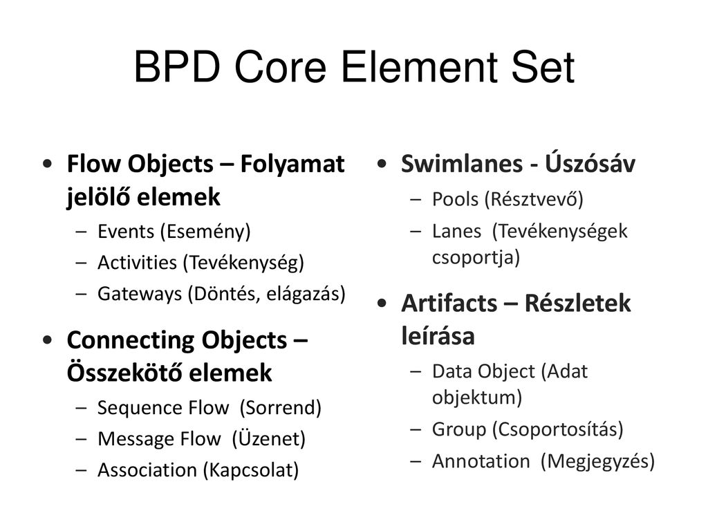 BPD Core Element Set Flow Objects – Folyamat jelölő elemek