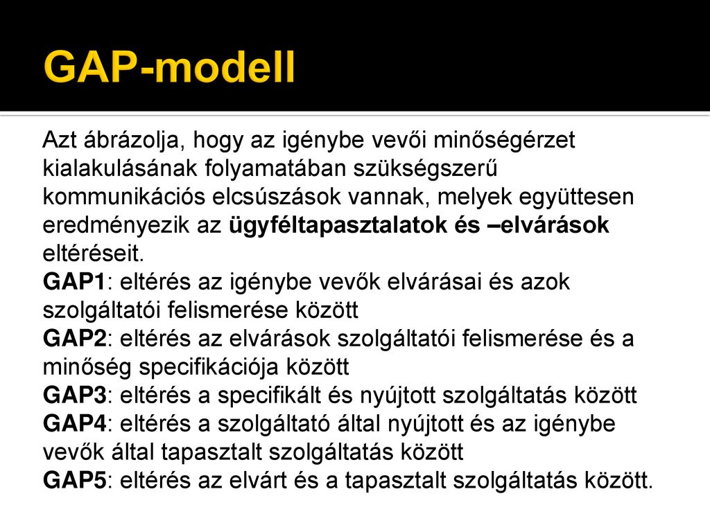 GAP-modell