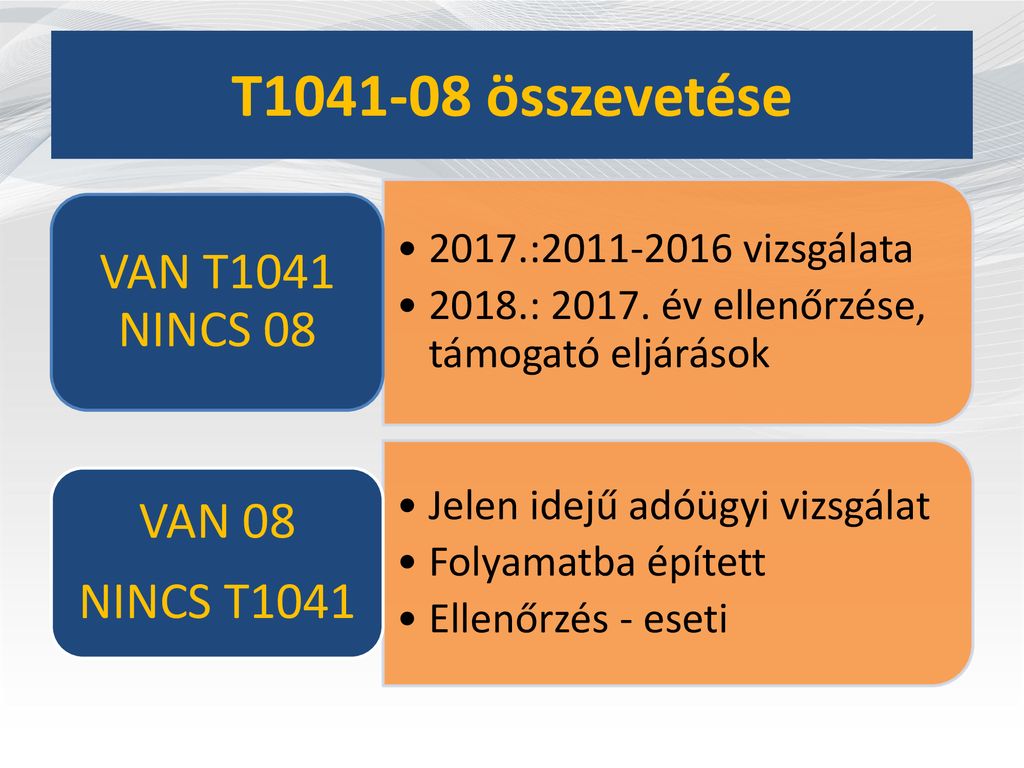 T összevetése VAN T1041 NINCS 08 VAN 08 NINCS T1041