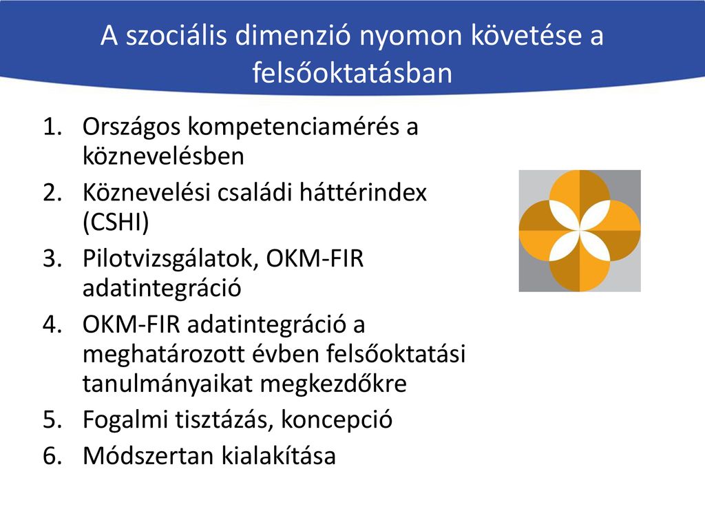 A Hallgatók Szociális Helyzetének Vizsgálata - Ppt Letölteni