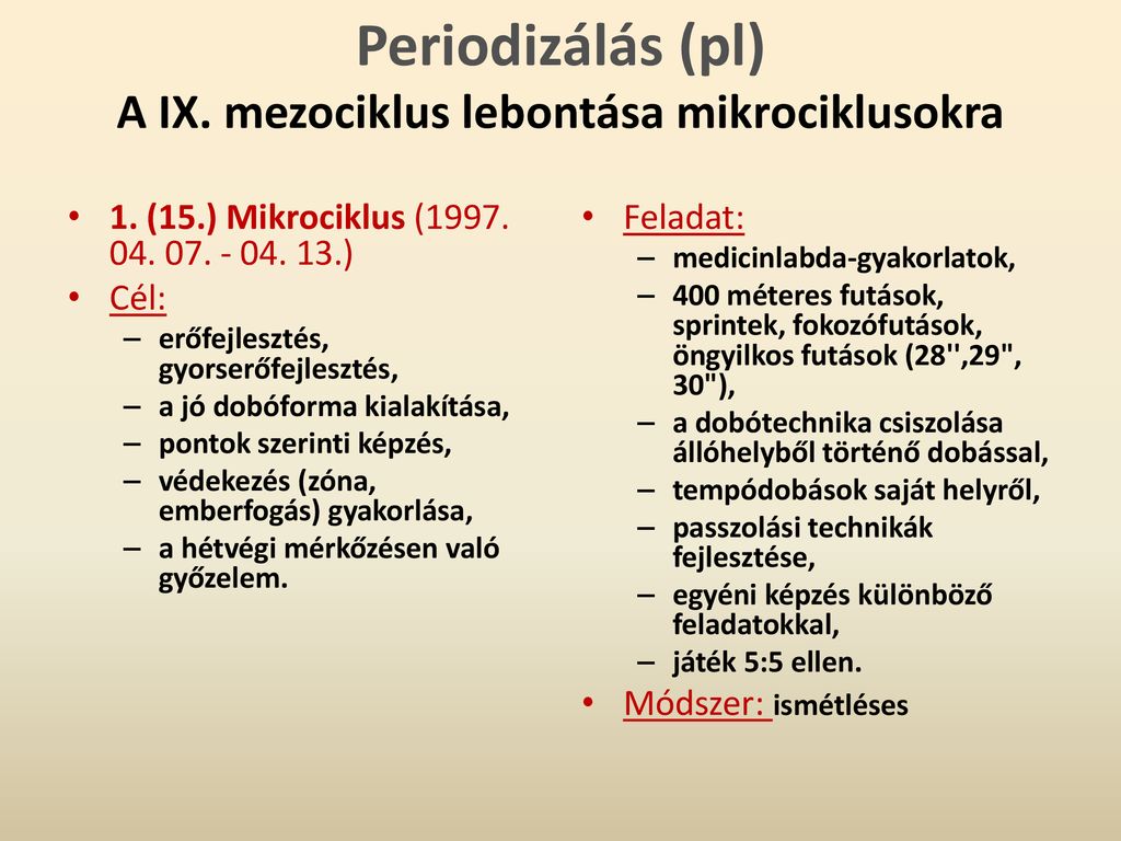 Periodizálás (pl) A IX. mezociklus lebontása mikrociklusokra