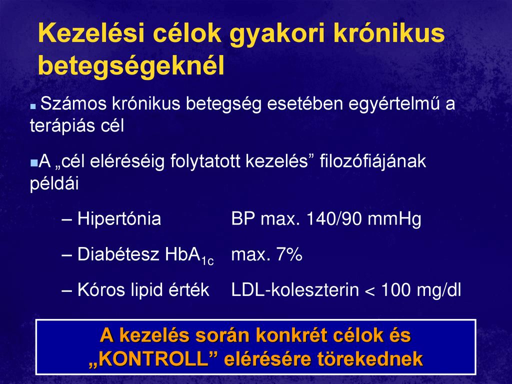 bronchiális asztma kezelésére diabetes)