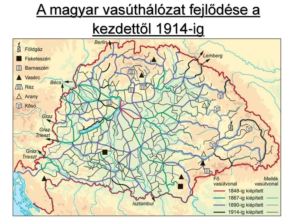A magyar vasúthálózat fejlődése a kezdettől 1914-ig