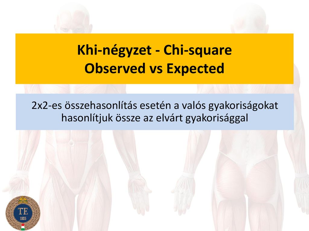 Khi-négyzet - Chi-square Observed vs Expected
