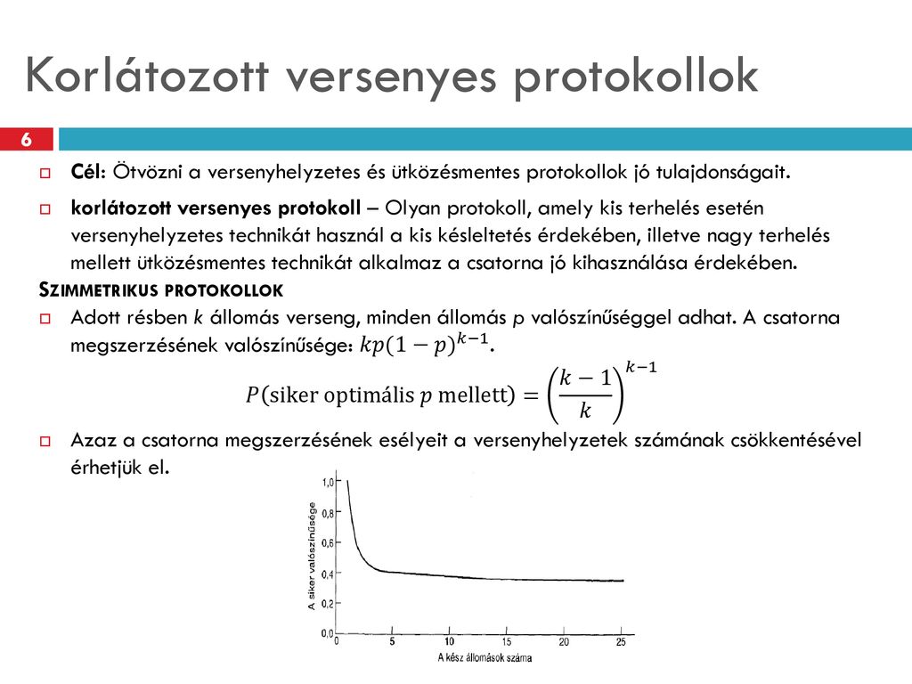 Sz M T G Pes H L Zatok Ppt Let Lteni