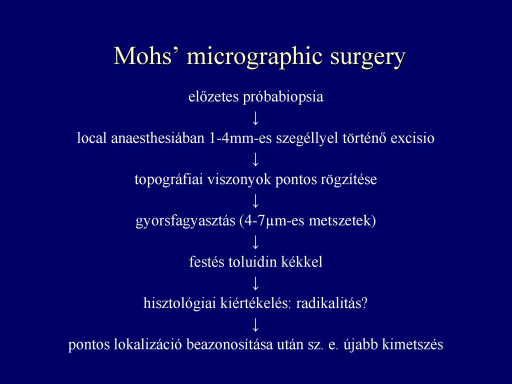 Mohs’ micrographic surgery