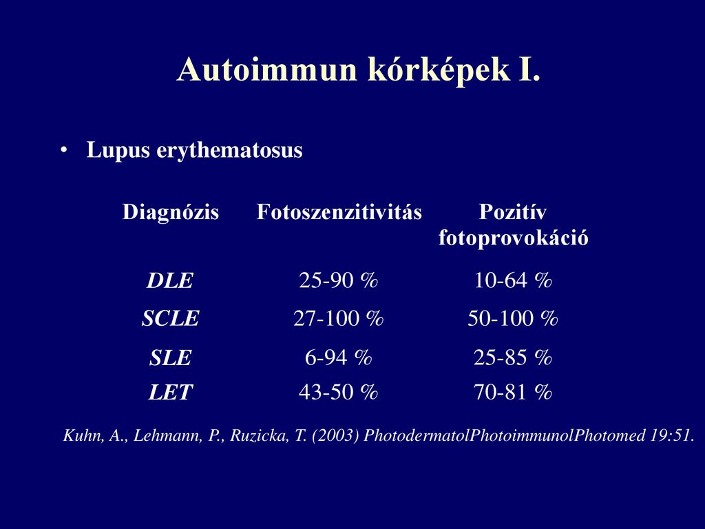 Autoimmun kórképek I. Lupus erythematosus