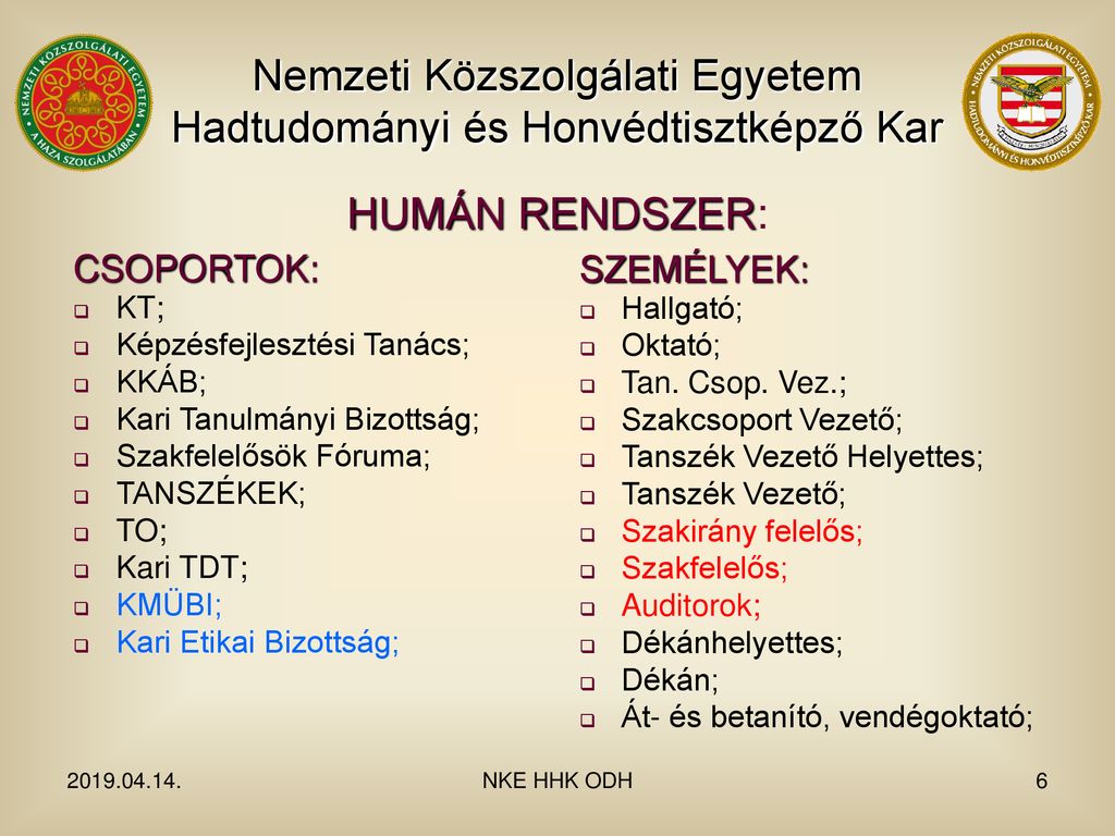 Nemzeti Közszolgálati Egyetem Hadtudományi és Honvédtisztképző Kar ...