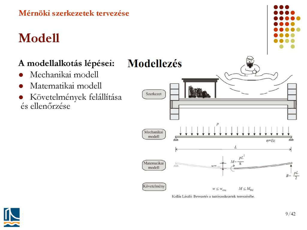 Szerkezetek Analízise és Méretezése - Ppt Letölteni