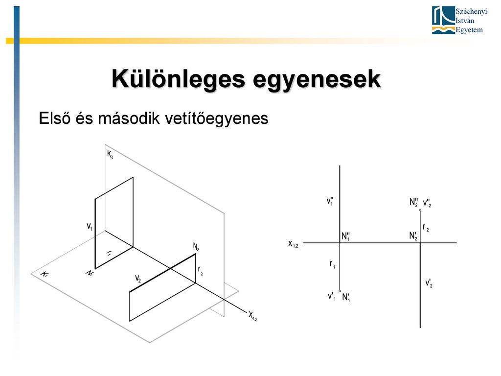 Térgeometria I. Térelemek és ábrázolásuk - Ppt Letölteni