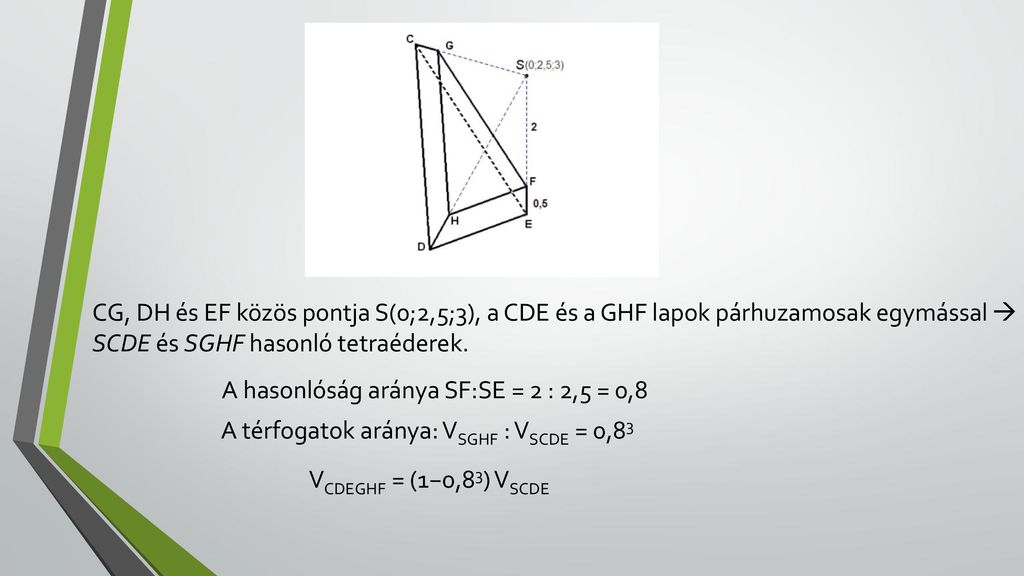 CG, DH és EF közös pontja S(0;2,5;3), a CDE és a GHF lapok párhuzamosak egymással 