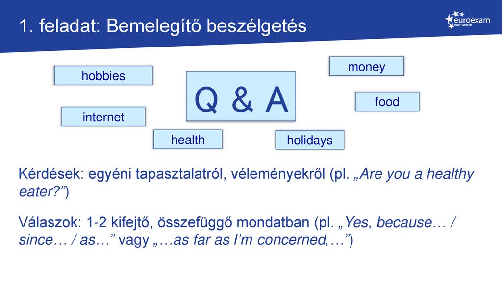 Top Tippek Euroexam Nyelvvizsgára Készülőknek Angol B2 - Ppt Letölteni