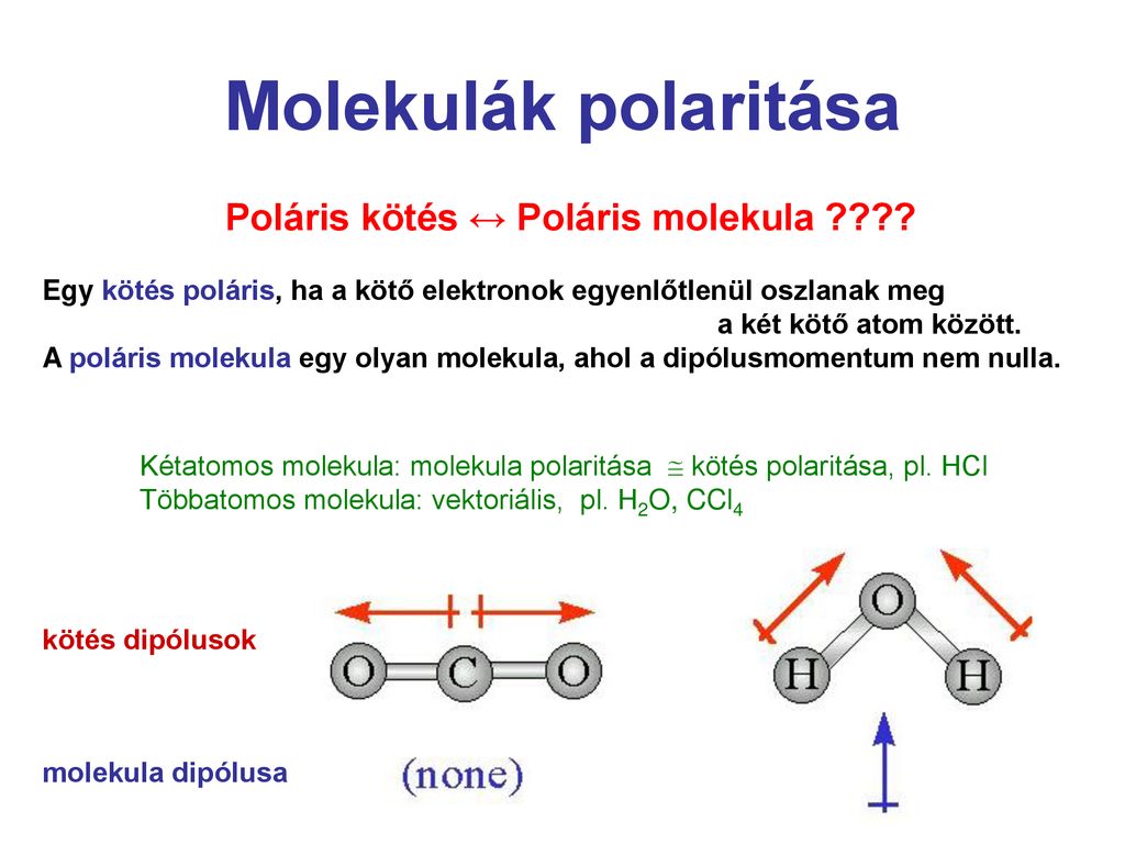 Poláris molekulák