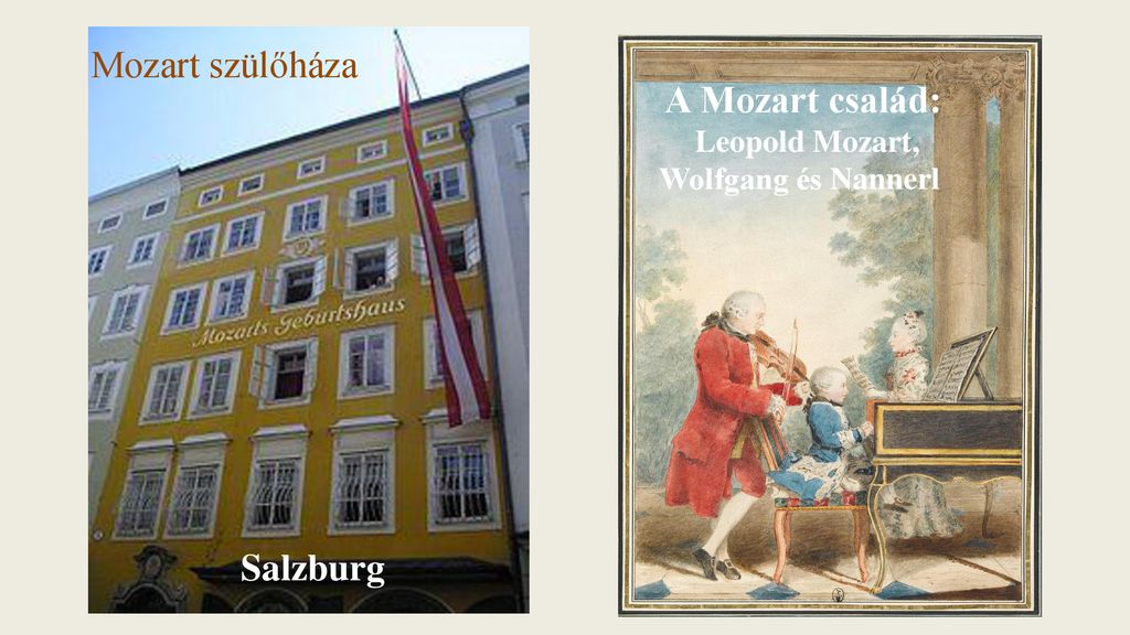 Mozart szülőháza A Mozart család: Salzburg Leopold Mozart,