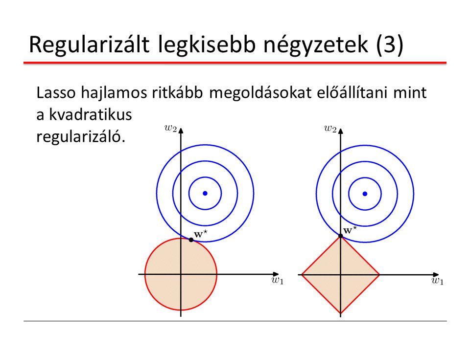 Regularizált legkisebb négyzetek (3)