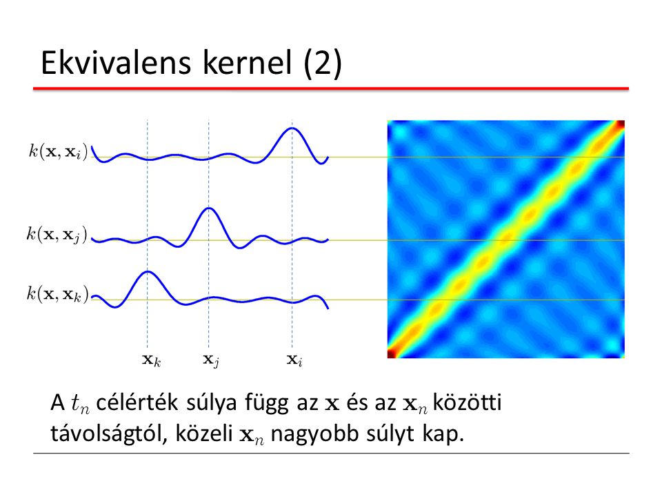 Ekvivalens kernel (2) A tn célérték súlya függ az x és az xn közötti távolságtól, közeli xn nagyobb súlyt kap.