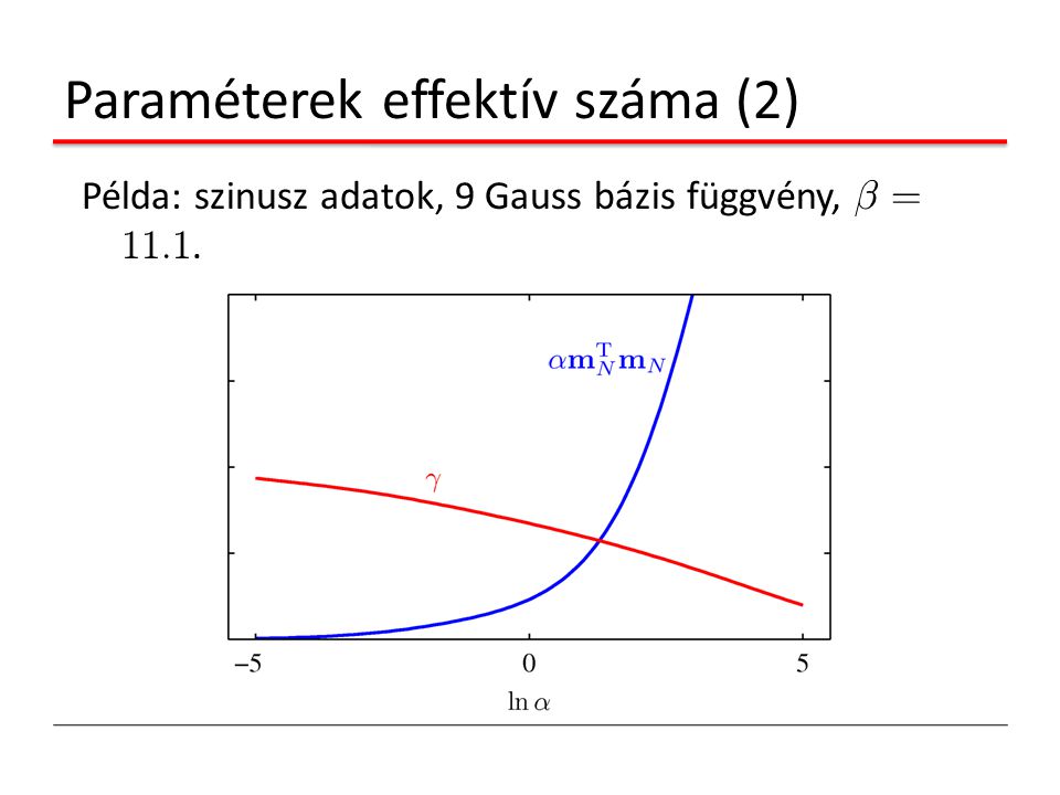 Paraméterek effektív száma (2)
