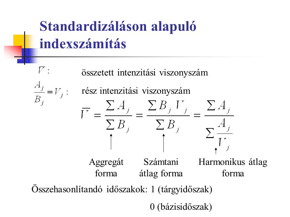 Standardizáláson alapuló indexszámítás
