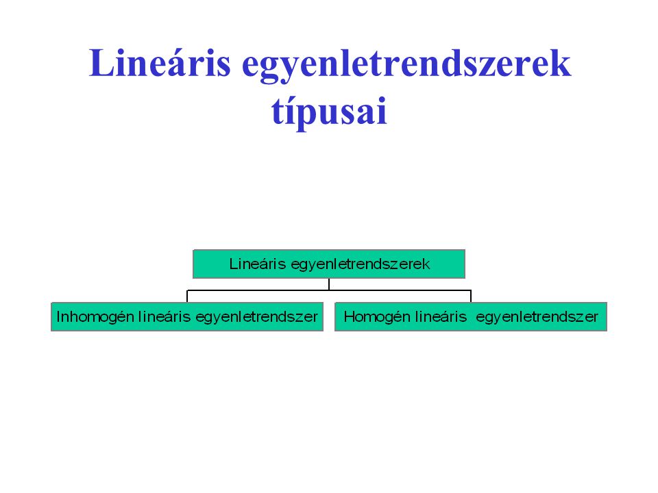 Lineáris egyenletrendszerek típusai