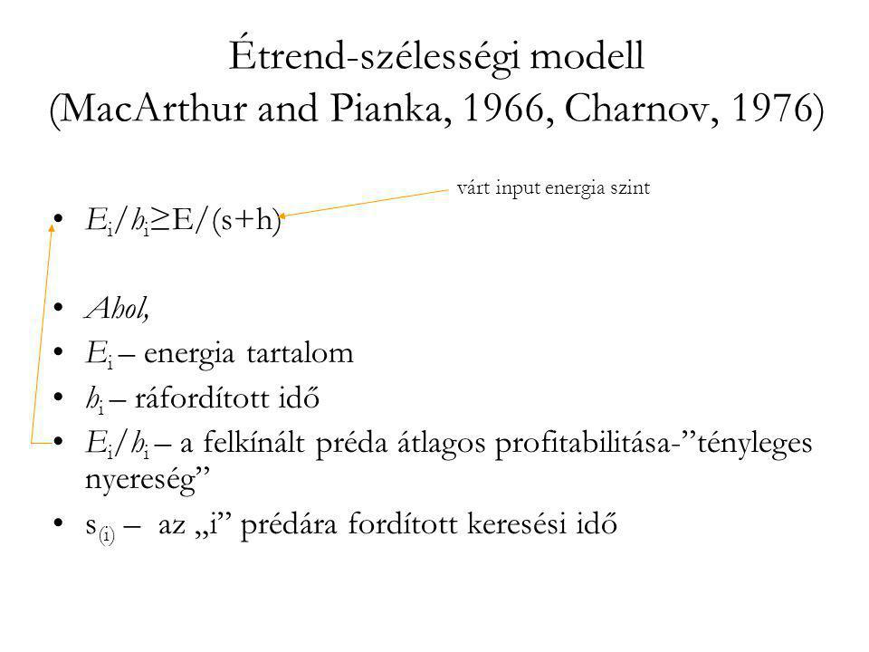 Étrend-szélességi modell (MacArthur and Pianka, 1966, Charnov, 1976)