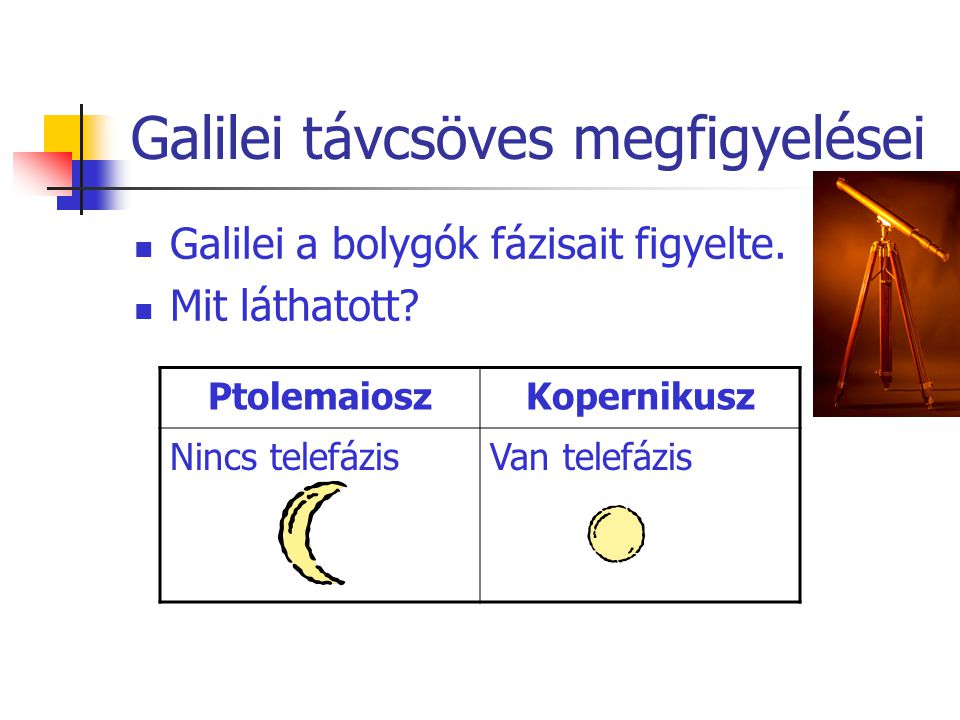 Galilei távcsöves megfigyelései