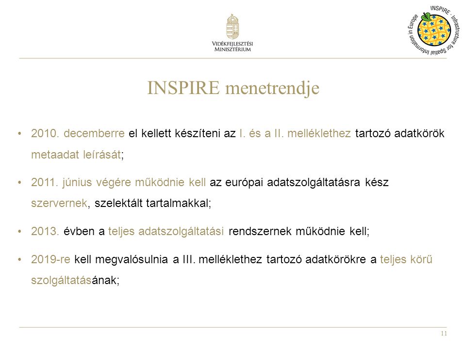 INSPIRE menetrendje decemberre el kellett készíteni az I. és a II. melléklethez tartozó adatkörök metaadat leírását;