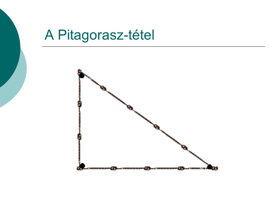 A Pitagorasz-tétel
