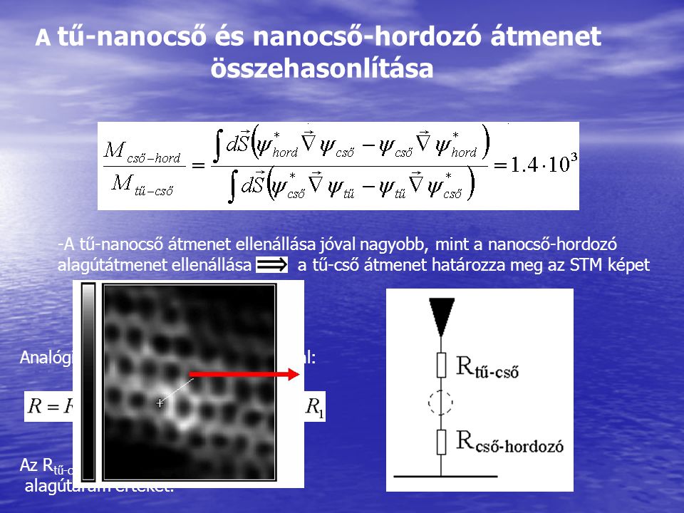 A tű-nanocső és nanocső-hordozó átmenet