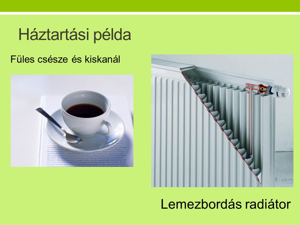 Háztartási példa Füles csésze és kiskanál Lemezbordás radiátor