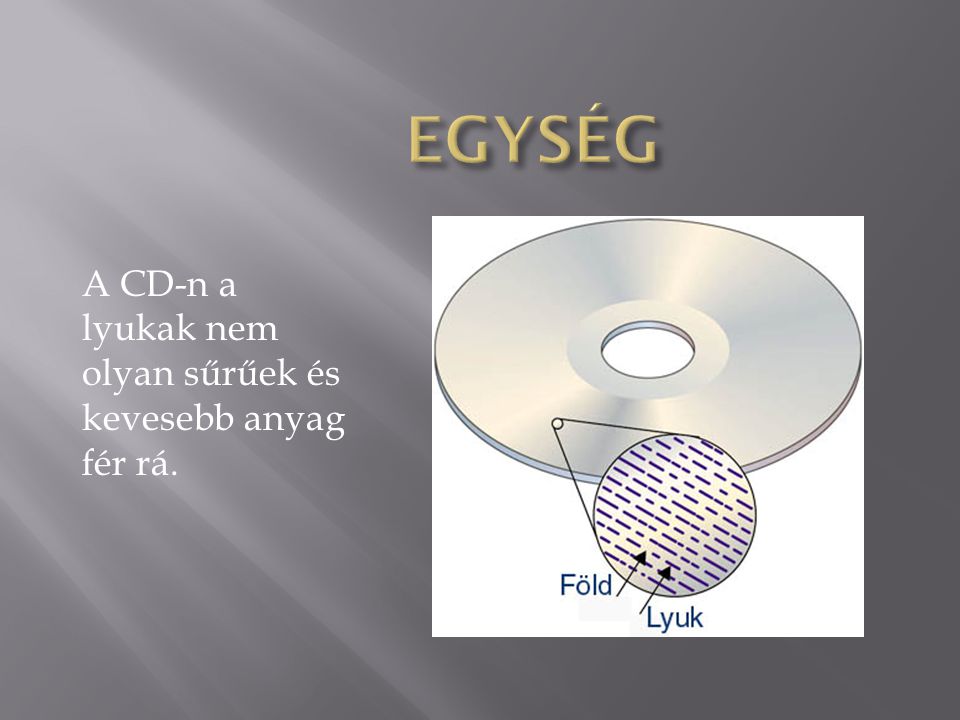 EGYSÉG A CD-n a lyukak nem olyan sűrűek és kevesebb anyag fér rá.