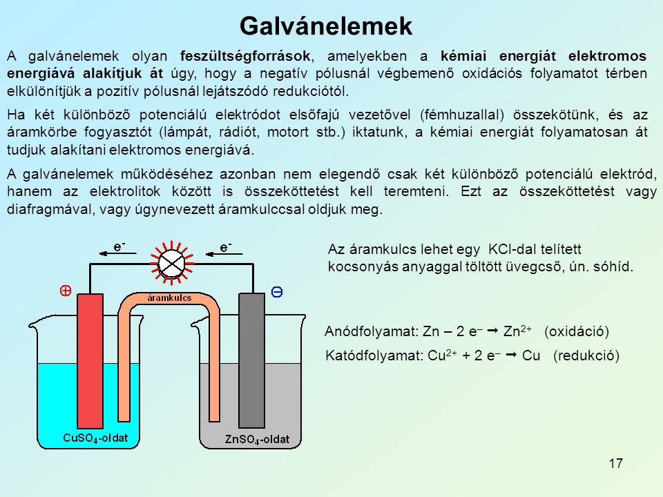 Elektrokémia Galvánelemek.