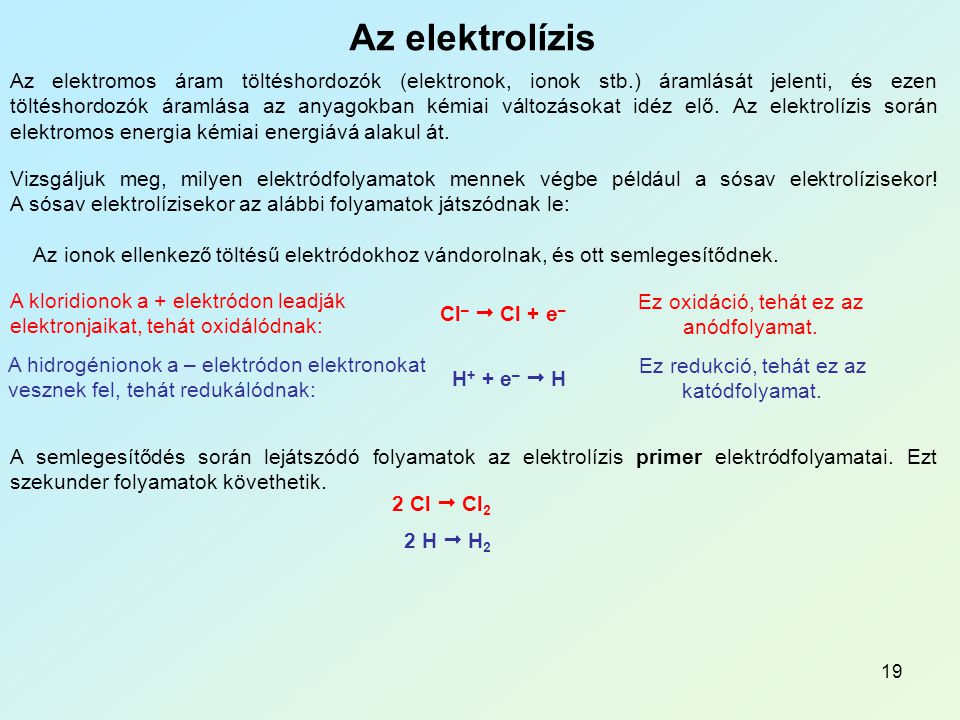 Elektrokémia Az elektrolízis.