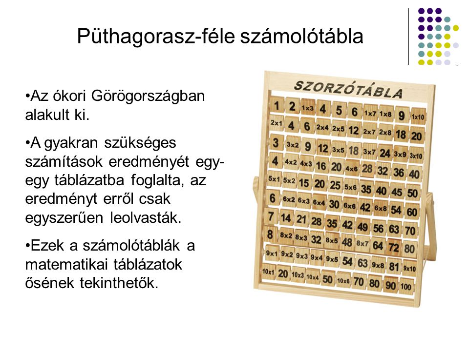 Püthagorasz-féle számolótábla