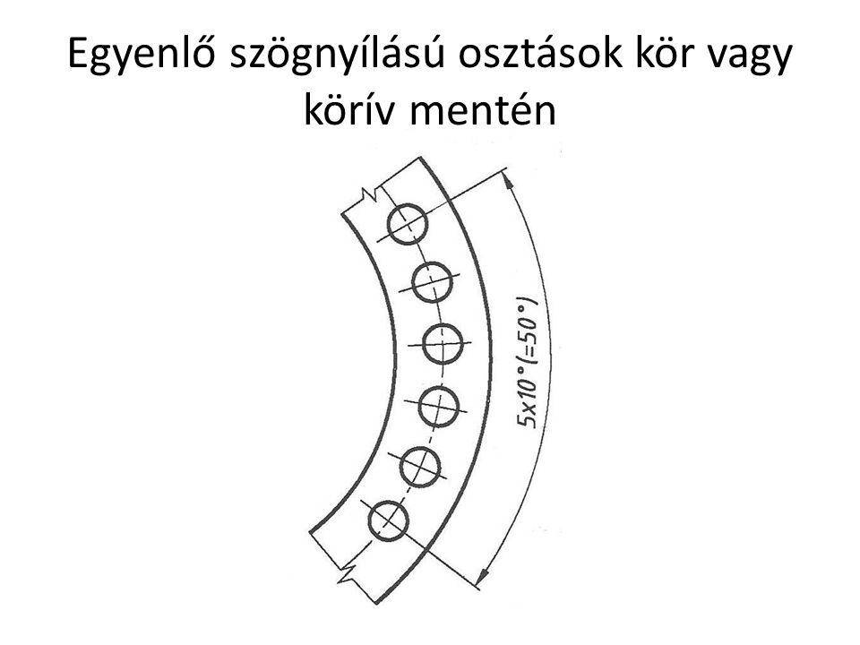 Egyenlő szögnyílású osztások kör vagy körív mentén