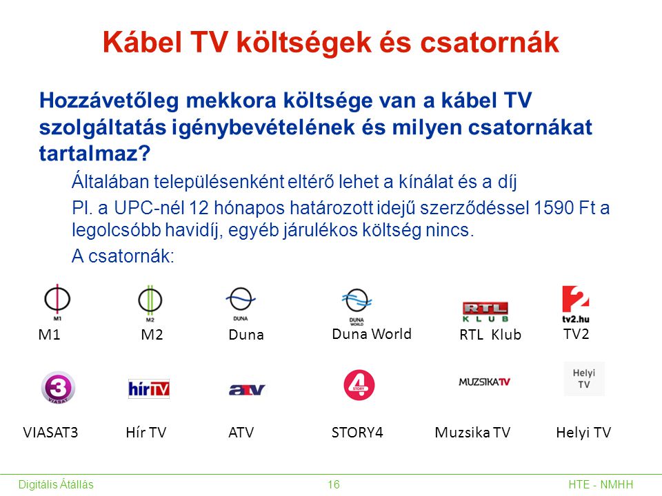 Kábel TV költségek és csatornák