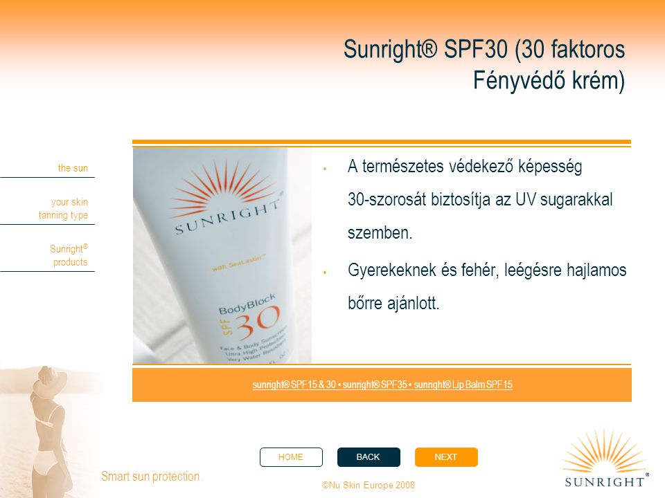 Sunright® SPF30 (30 faktoros Fényvédő krém)