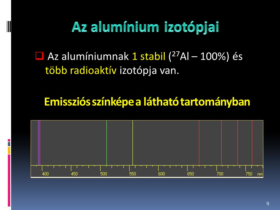 Az alumínium izotópjai