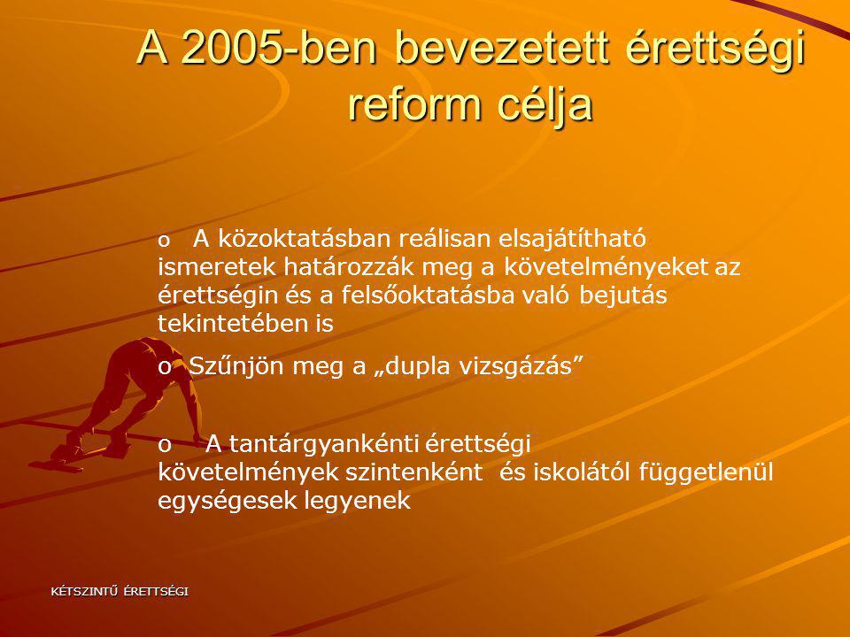 A 2005-ben bevezetett érettségi reform célja