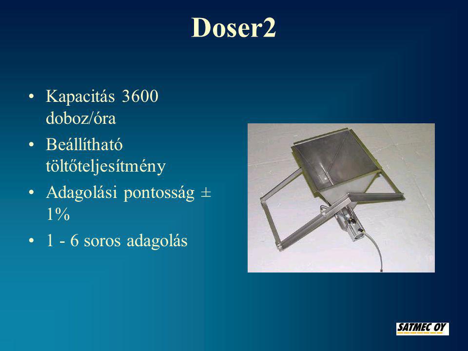 Doser2 Kapacitás 3600 doboz/óra Beállítható töltőteljesítmény